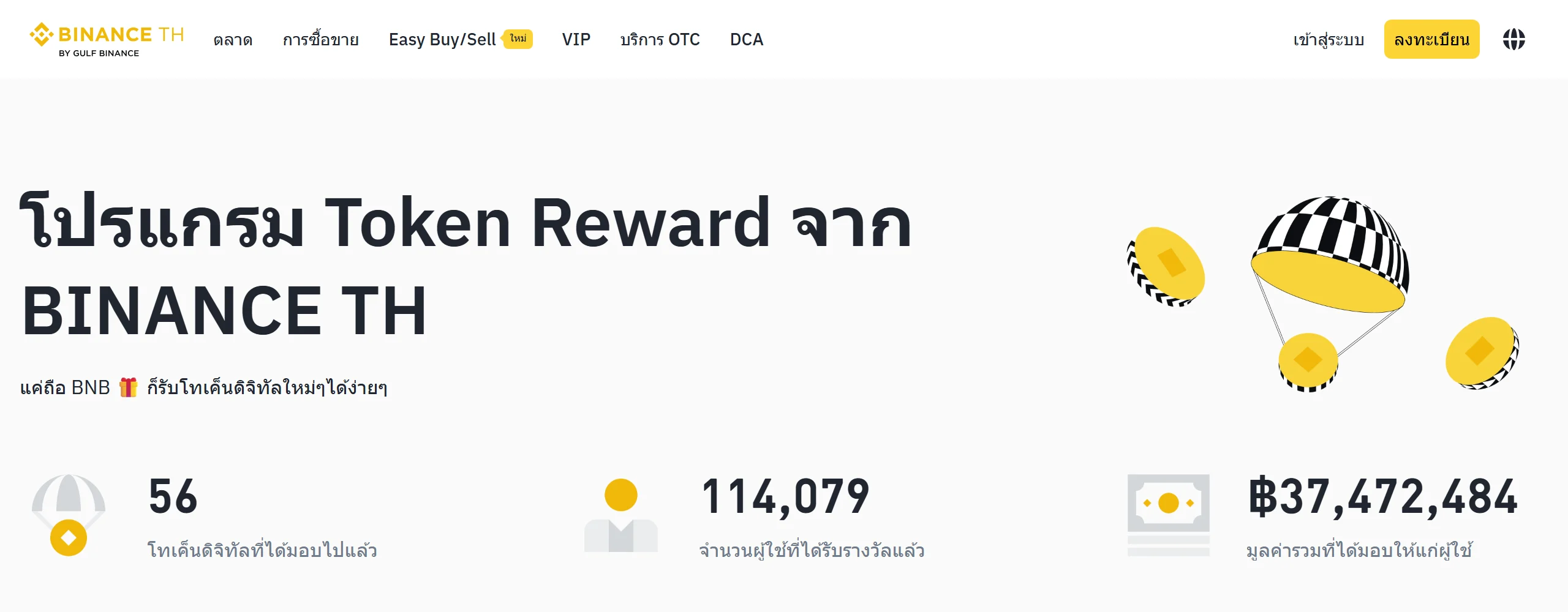 หน้าโปรแกรม Token Reward ของ Binance TH ภาษาไทย แสดงหัวข้อ "โปรแกรม Token Reward จาก BINANCE TH" พร้อมตัวเลขสรุป 56 โทเค็นดิจิทัลที่ได้มอบไปแล้ว 114,079 ผู้ใช้ที่ได้รับรางวัล และมูลค่ารวม 37,472,484 บาท