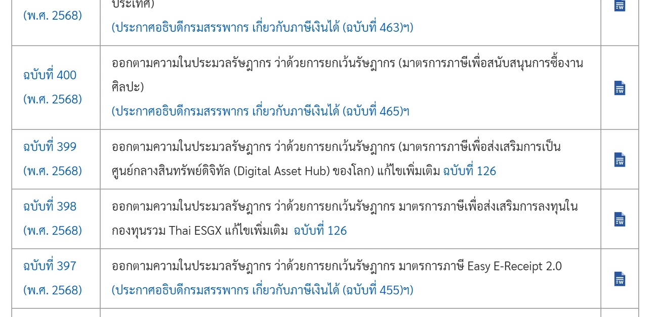 ตารางกฎกระทรวงบนเว็บไซต์กรมสรรพากร แสดงแถวฉบับที่ 403, 400, 399, 398 และ 397 โดยแถวฉบับที่ 399 (พ.ศ. 2568) ระบุว่าออกตามความในประมวลรัษฎากร ว่าด้วยการยกเว้นรัษฎากร มาตรการภาษีเพื่อส่งเสริมการเป็นศูนย์กลางสินทรัพย์ดิจิทัล Digital Asset Hub ของโลก พร้อมไอคอนไฟล์เอกสารด้านขวา