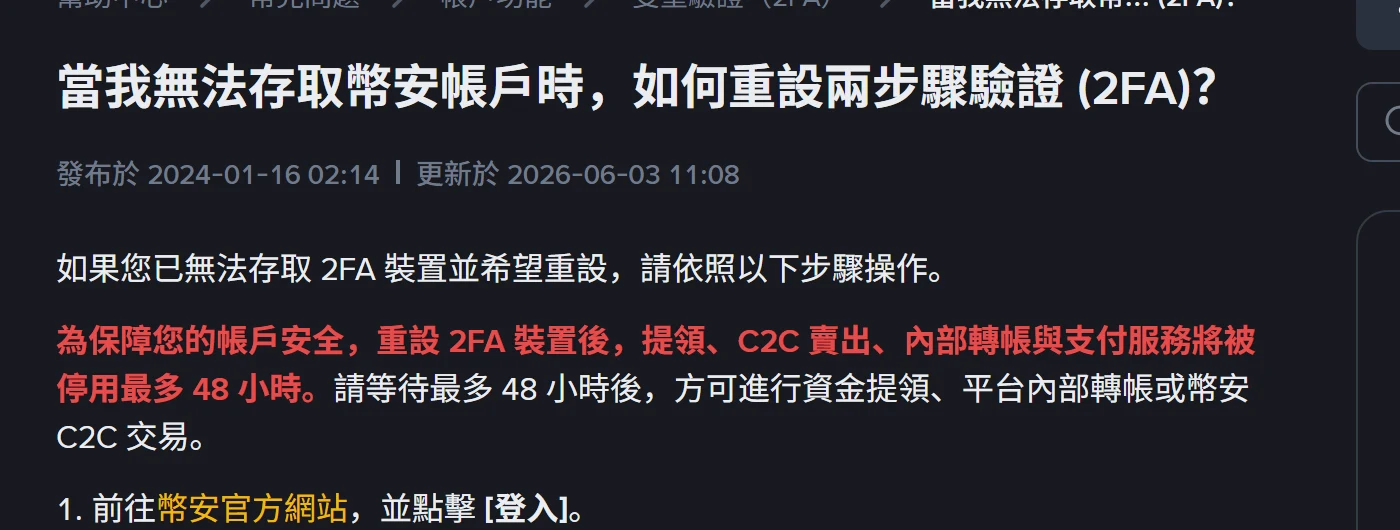 幣安繁體中文說明中心「當我無法存取幣安帳戶時，如何重設兩步驟驗證 (2FA)？」頁面，紅字寫明重設 2FA 裝置後提領、C2C 賣出、內部轉帳與支付服務將被停用最多 48 小時