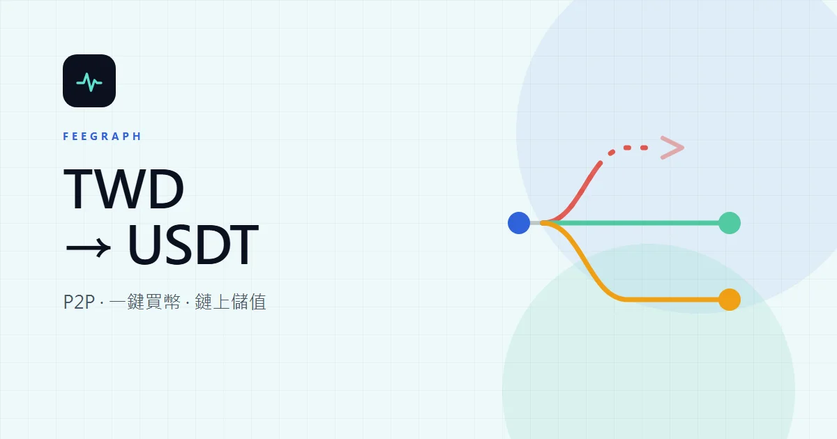 用台幣在幣安買 USDT 還有哪些路？P2P 台幣區實測與三條路徑的成本