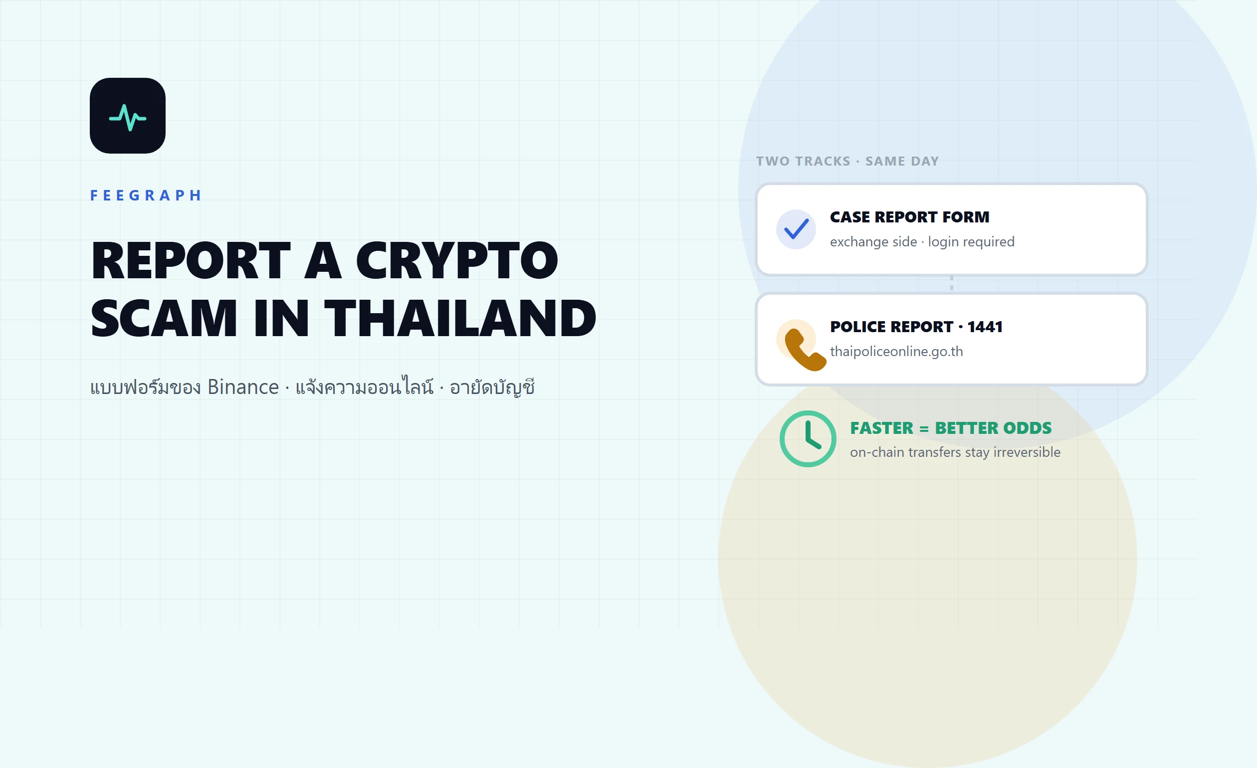 โดนหลอกโอนคริปโตจากบัญชี Binance ต้องแจ้งที่ไหน? แบบฟอร์มรายงานคดีและการแจ้งความออนไลน์