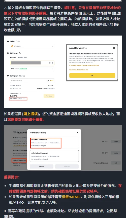 幣安說明頁第 7 步的內文,紅字標示「請注意,只有在提領至非幣安地址的情況下才會收取網路手續費」,下方附官方提領頁截圖與 Withdraw Setting 面板,面板中 On-chain withdrawal 標註 Network fees charged、Off-chain withdrawal 標註 No network fees charged