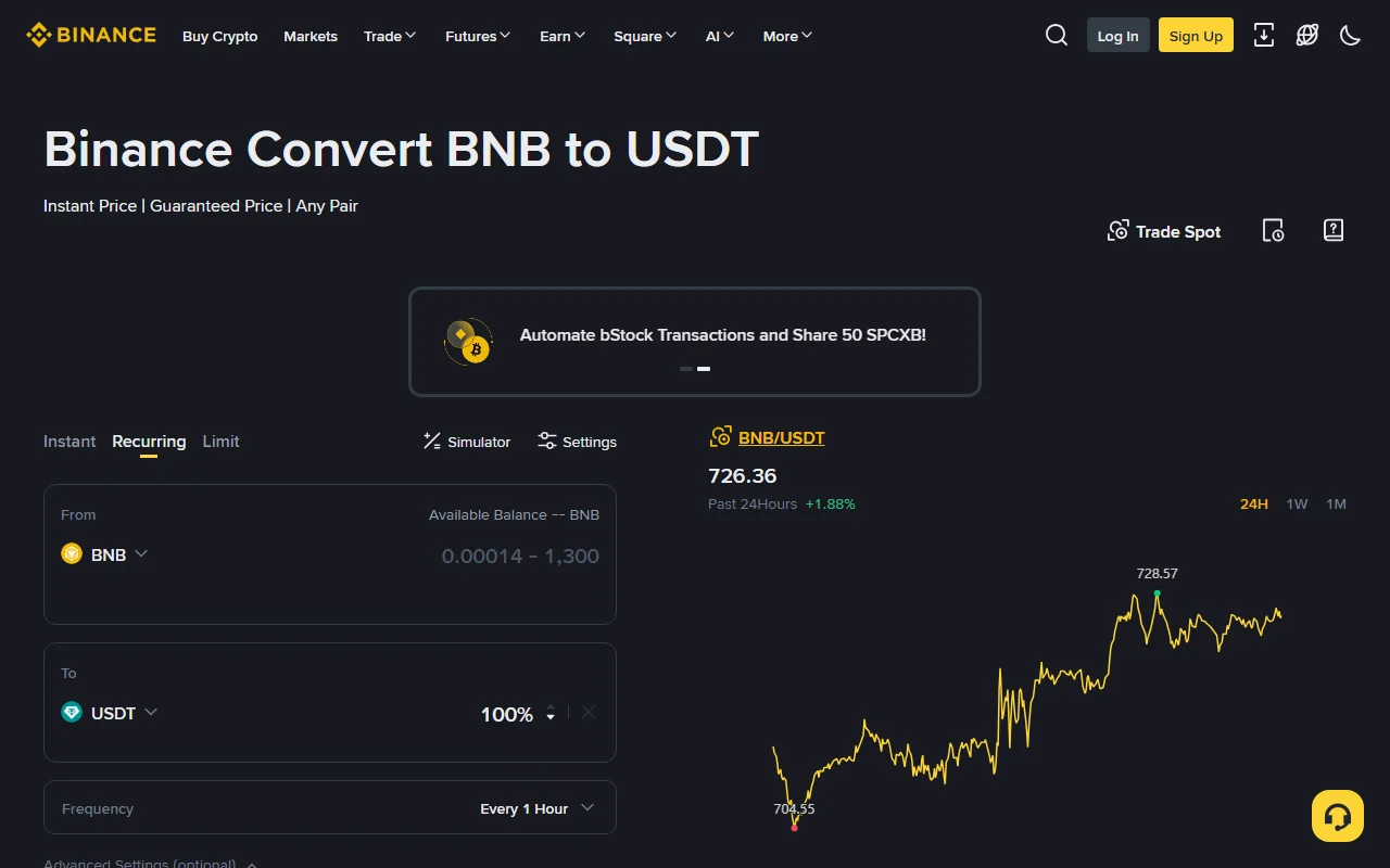 หน้า Binance Convert ภาษาอังกฤษ แท็บ Recurring ถูกเลือกอยู่ระหว่างแท็บ Instant และ Limit ฟอร์มด้านซ้ายแสดงช่อง From เป็น BNB ช่วง 0.00014 – 1,300 ช่อง To เป็น USDT 100% และ Frequency ตั้งไว้ที่ Every 1 Hour ด้านขวาเป็นกราฟราคา BNB/USDT ที่ 726.36