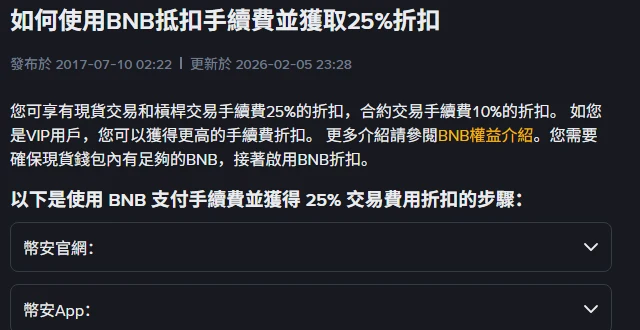 幣安說明中心「如何使用 BNB 抵扣手續費並獲取 25% 折扣」頁面,顯示發布與更新日期,以及現貨槓桿 25%、合約 10% 的折扣說明