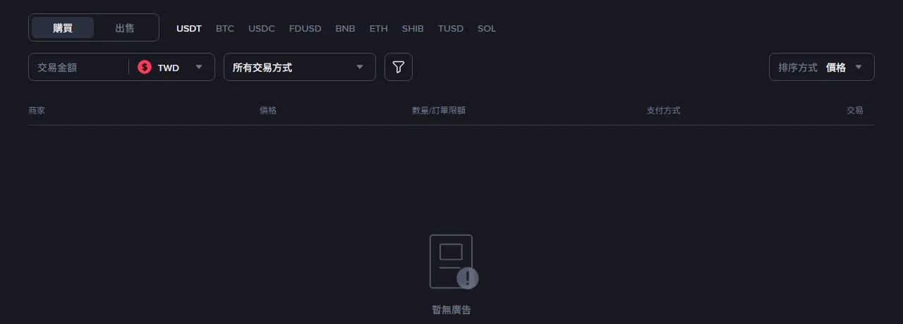 幣安 P2P 繁體中文介面,法幣選擇 TWD、購買 USDT 的商家清單區只顯示一個空狀態圖示與「暫無廣告」字樣