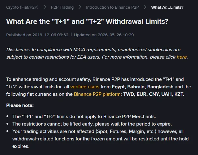 หน้าช่วยเหลือของ Binance หัวข้อ What Are the T+1 and T+2 Withdrawal Limits? แสดงวันเผยแพร่ 2019-12-06 วันอัปเดต 2026-05-26 และย่อหน้าแรกที่ระบุผู้ใช้ที่ยืนยันตัวตนจากอียิปต์ บาห์เรน บังกลาเทศ กับสกุลเงิน TWD, EUR, CNY, UAH, KZT พร้อมหมายเหตุว่าไม่ใช้กับ P2P Merchant และยกเลิกก่อนครบกำหนดไม่ได้