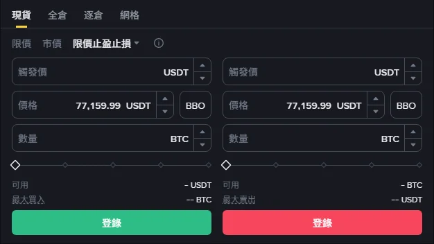 幣安繁體中文 BTC/USDT 現貨交易頁的下單區，訂單類型選在「限價止盈止損」，左右兩欄分別有觸發價、價格、數量欄位與 BBO 按鈕，下方為登錄按鈕