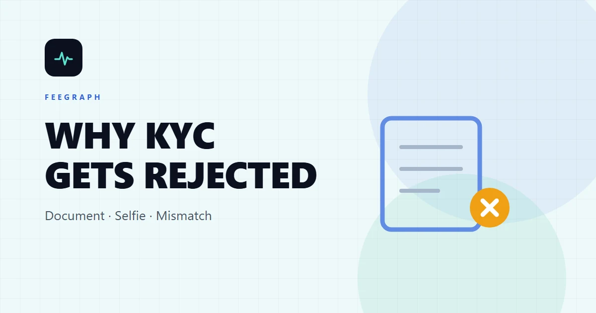 Binance KYC 驗證失敗怎麼辦？文件、自拍與資料不一致排查清單