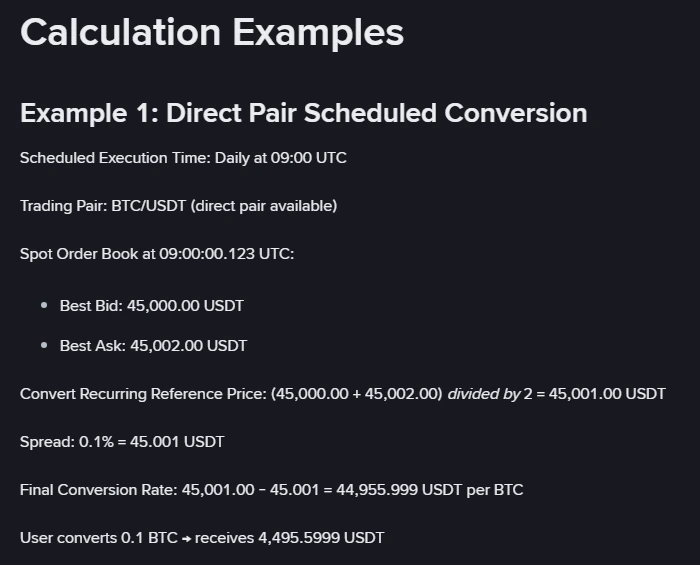 幣安 Recurring Reference Price Methodology 頁面的 Calculation Examples 段落,Example 1 以 BTC/USDT 直接交易對示範:排程執行時間每日 09:00 UTC,訂單簿最佳買價 45,000.00 USDT、最佳賣價 45,002.00 USDT,參考價為兩者平均 45,001.00 USDT,價差 0.1% 等於 45.001 USDT,最終成交匯率 44,955.999 USDT per BTC